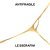 Le Sserafim - Antifragile